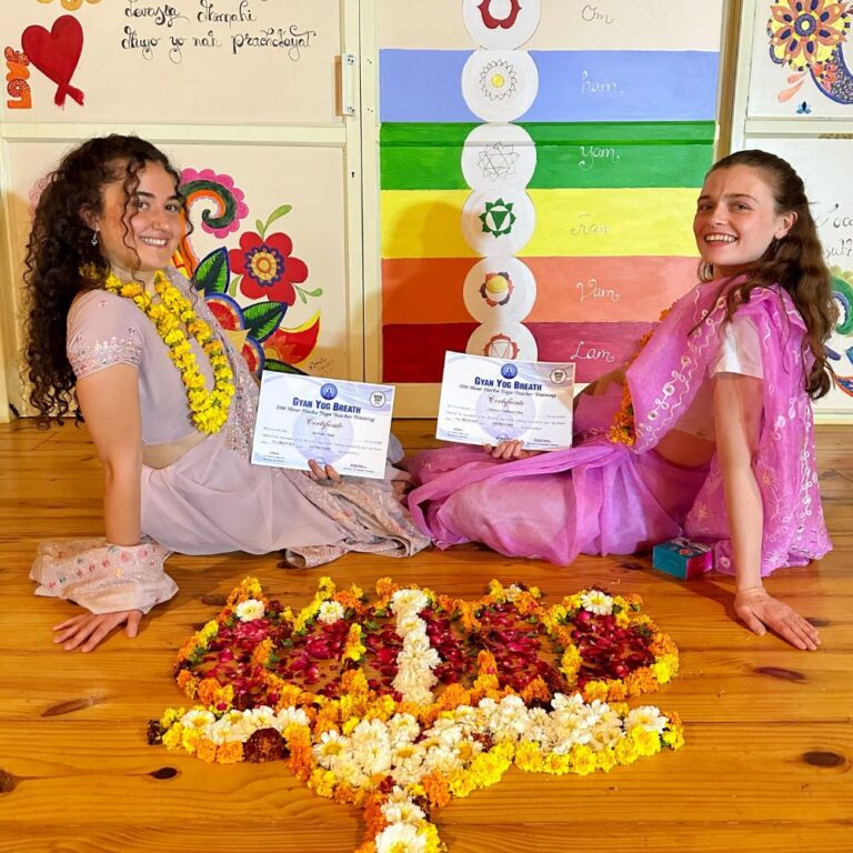 100 Hour Yoga Teacher Training in India