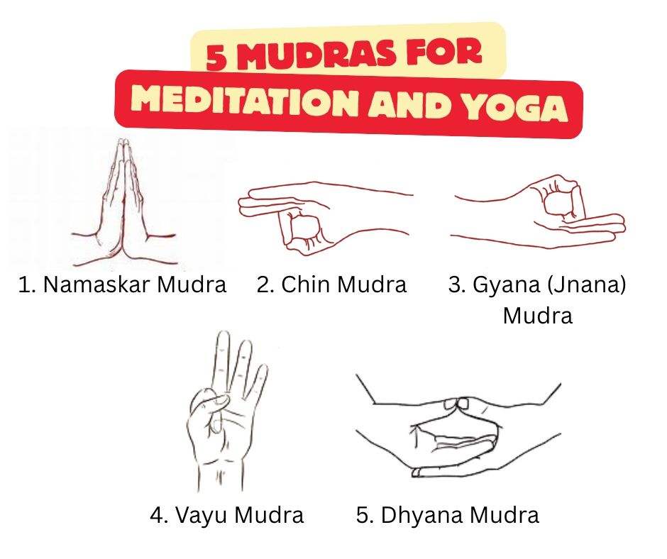 Five Mudras for Meditation and Yoga​